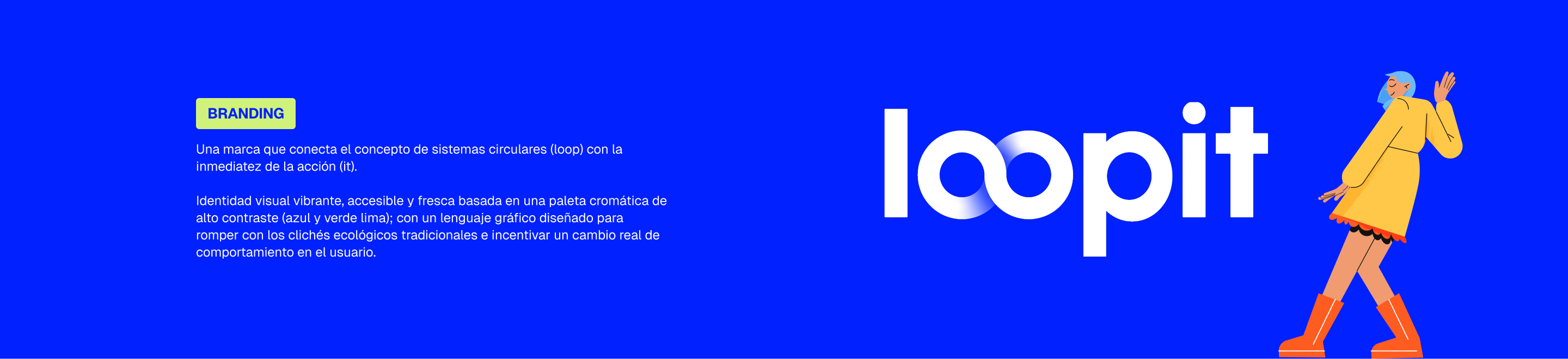 Loopit Section 10