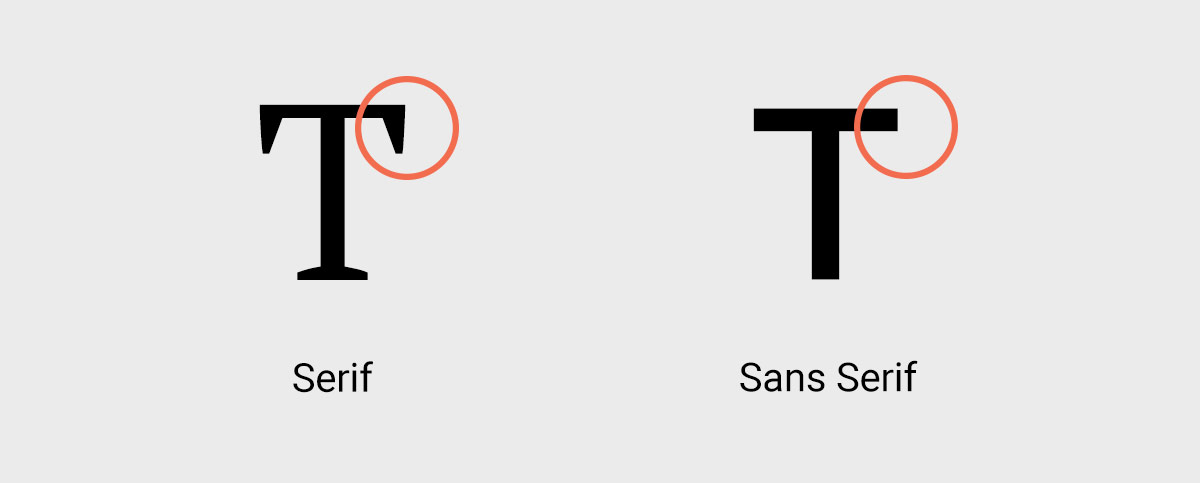 Serif(1)