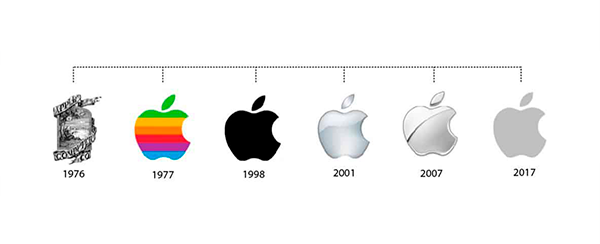 apple rebranding evolution